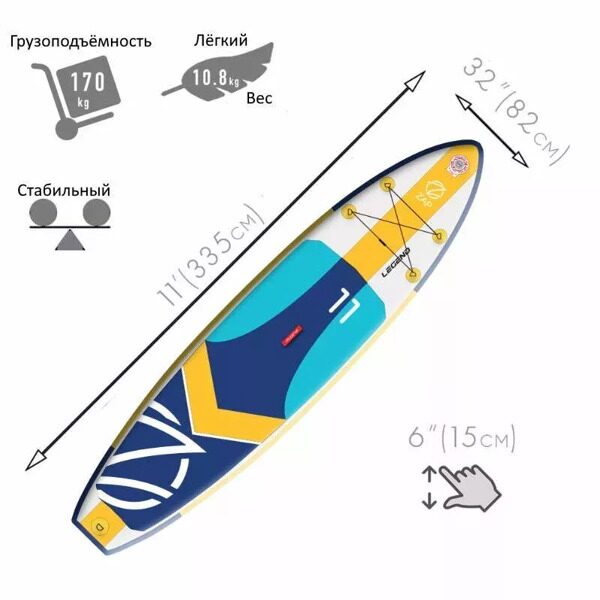 sapbord-zap-legend-11-harakteristiki